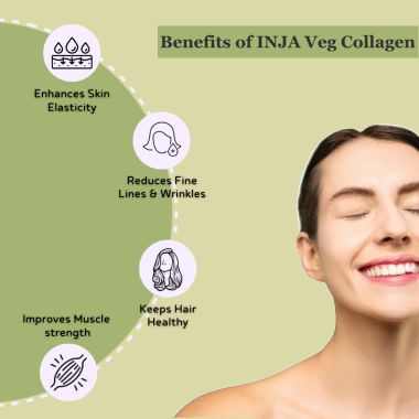 INJA Wellness: Veg Collagen - Green Apple Flavour