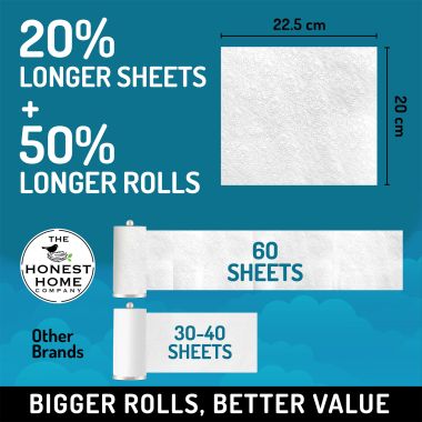 The Honest Home Company: Kitchen Towel Rolls | Pack of 4 Rolls (2 PLY)