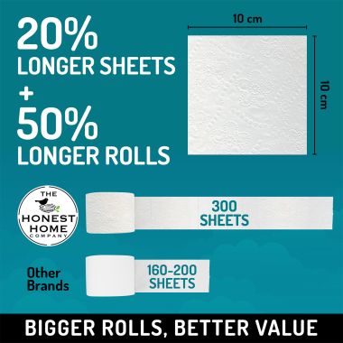 The Honest Home Company: Toilet Tissue Paper Rolls | Pack of 8 Rolls (2 PLY)