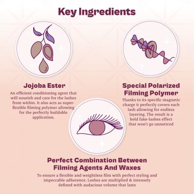 Typsy Beauty: Drink & Blink Mascara-Lengthening