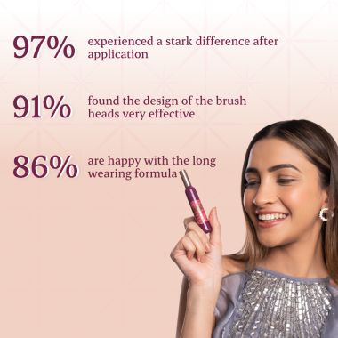 Typsy Beauty: Drink & Blink Mascara-Lengthening