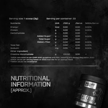 Beastlife: Super Micronized Creatine Monohydrate 100g