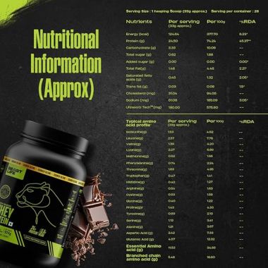 Beastlife: Isorich Blend Whey Protein with Ultrasorb Tech  | 924G
