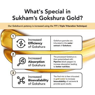 Sukham: Sukham Organic Gokshura Capsules