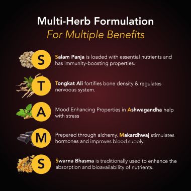 Sukham: Sukham Herbal Performance Support 