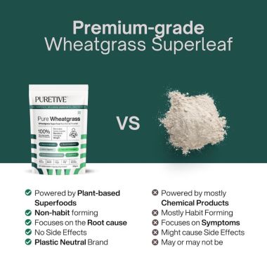 Puretive: Wheatgrass Powder | For Energy, Detox, Immunity Booster, Skin Health