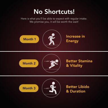 Sukham: Sukham Herbal Performance Support 