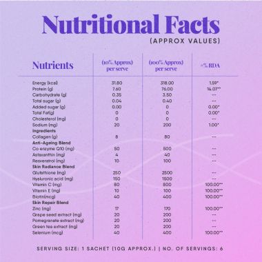 TruNativ: Advanced Collagen Powder - Blueberry Lavender (10g x 6 Sachets)