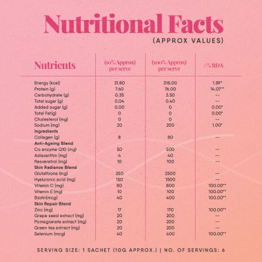 TruNativ: Advanced Collagen Powder- Lychee Coconut (10g x 6 Sachets)