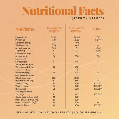 TruNativ: Advanced Collagen Powder - Mango Citrus (10g x 6 Sachets)