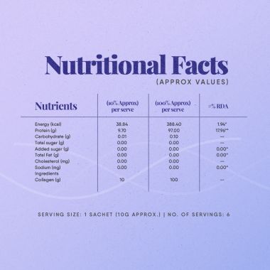 TruNativ: Advanced Collagen Powder -Unflavoured (10g x 6 Sachets)