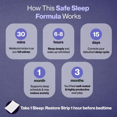 SETU: Sleep Restore Melatonin 5mg - 30 Orally Dissolving Strips (Pack of 4) | Plant Based 5 mg Melatonin | Promotes Relaxation & Sleep, Eases Jet Lag Strain, Non-Habit Forming | Tasty Mint Flavor