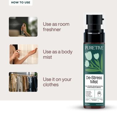 Puretive: De-Stress Plant Therapy Scent Mist