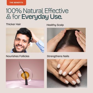 Puretive: Hair Revive | Plant Based Biotin | Promotes Healthy Hair and Fights Hair Fall