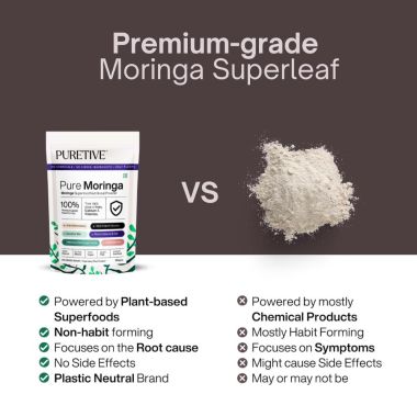 Puretive: Moringa / Drumstick Leaf Powder | Natural source of Iron, Calcium & Vitamins