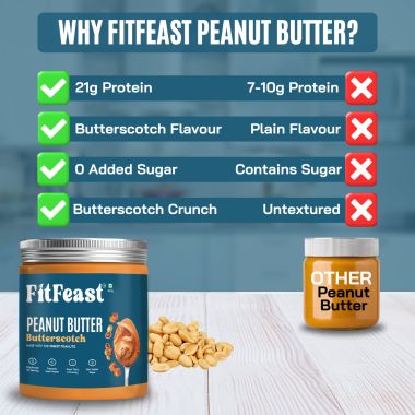 FitFeast: Butterscotch Peanut Butter | 400gms EachPack of 2