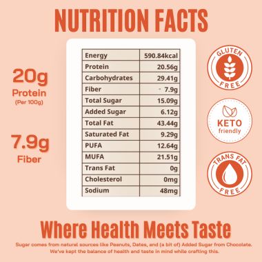 FitFeast: Belgian Chocolate Peanut Butter | 400gms EachPack of 2