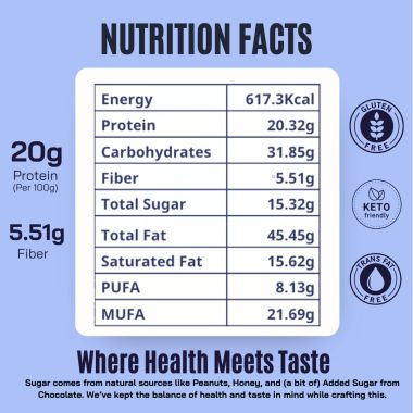 FitFeast: White Chocolate Peanut Butter | 400gms Single Pack