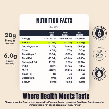 FitFeast: FitFeast Peanut Butter Combo | 400gms EachPack of 3