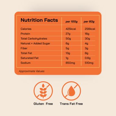 FitFeast: FitFeast Protein Chips Peri Peri | 60g EachPack of 6