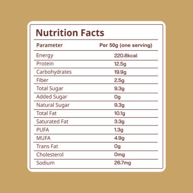 FitFeast: Protein Bars Mocha Boost | 50g EachPack of 6