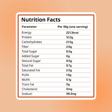 FitFeast: Protein Bars Nutty Brownie | 50g EachPack of 12