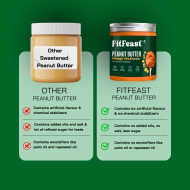 FitFeast: Mango Madness Peanut Butter | 400gms EachPack of 4