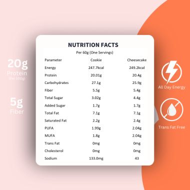 FitFeast: Protein Bars Assorted | 60g EachPack of 6