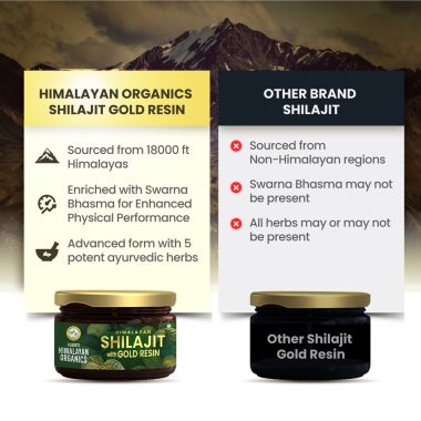 Vlado's Himalayan Organics: Shilajit Gold Resin - 25g | Contains 24 Carat Gold | 100% Ayurvedic | Pure and Natural Shilajeet | Helps to Boost Immunity, Energy, Strength, Stamina, and Overall Health - 25G