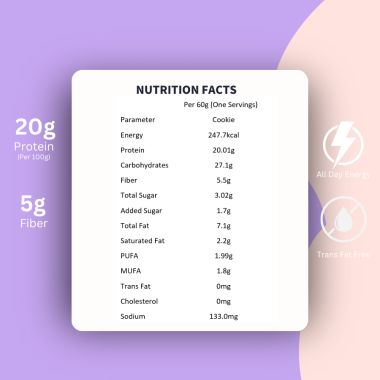 FitFeast: Protein Bars Cookie Butter Crunch | 60g EachPack of 18