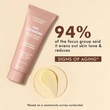 Conscious Chemist: Multi Peptide Retinol Anti Ageing Night Cream - 20g