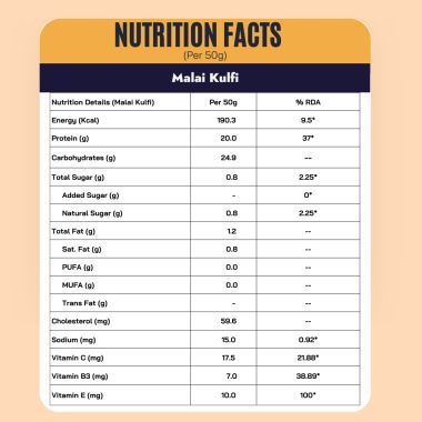 FitFeast: Whey Protein - Malai Kulfu Sachet | 50g EachPack of 7
