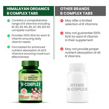 Vlado's Himalayan Organics: Vitamin B Complex with 100% RDA B1, B2, B3, B5, B6, B7, B9 & B12 | Hair Growth, Energy & Immunity | Youthful Skin - 120 Veg Tablets