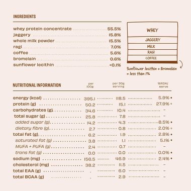The Whole Truth:  Protein For Everyone  Beginners Protein Powder  Cold Coffee Sample (Pack of 7)  15g Protein/Pack  Clean, Light & Easy to Digest  No Artifical Flavours (210g)