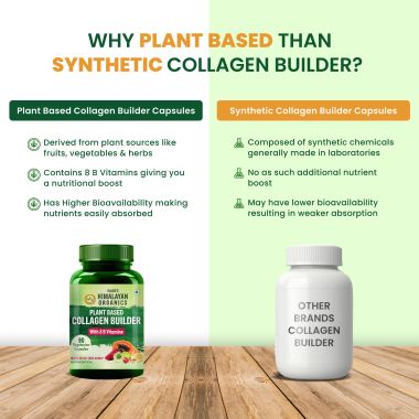 Vlado's Himalayan Organics: Vlado's Himalayan Organics Plant Based Collagen Builder for Hair and Skin with Biotin and Vitamin C - 90 Veg Capsules