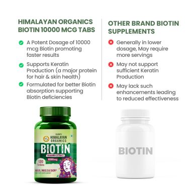 Vlado's Himalayan Organics: Biotin 10,000 mcg Supplement with Keratin, Amino Acids & Multivitamin - 120 Veg Tablets