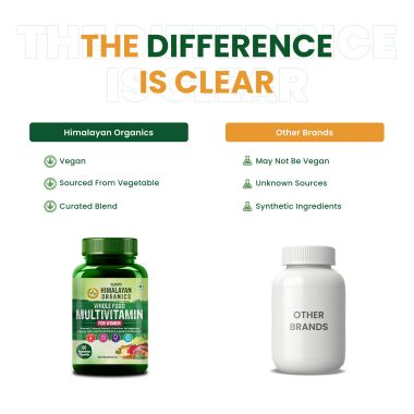 Vlado's Himalayan Organics: Whole Food Multivitamin for Women || With Natural Vitamins, Minerals, Extracts || Best for Energy, Brain, Bone Health || 60 Veg Capsules