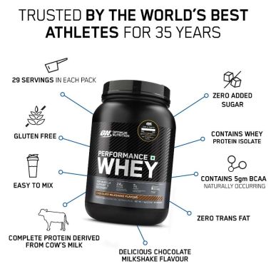 Optimum Nutrition: Performance Whey Protein Powder– 1kg - Chocolate Milkshake