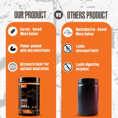 Beastlife: High Protein Gainer - No Maltodextrin Weight Gainers/Mass Gainers  (500 g, Belgian Chocolate)