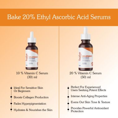 Bake Cosmetics: 20% Vitamin C Face Serum For Glowing & Bright Skin -50ml