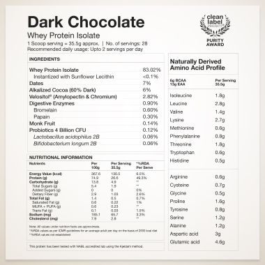 Wellbeing Nutrition: 100% Whey Protein Isolate (Dark Chocolate) | 26g Protein, 13g EAA | Clinically Proven 2x Muscle Protein Synthesis| 4B CFU Probiotics | Digestive Enzymes | Easy to Digest | 1kg