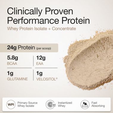 Wellbeing Nutrition: Whey Protein Isolate + Concentrate (Cappuccino) | 24g Protein, 12g EAA, 5.8g BCAA | Clinically Proven 2x Muscle Protein Synthesis| 4B CFU Probiotics & Digestive Enzymes | 1kg