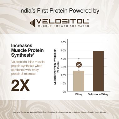 Wellbeing Nutrition: Whey Protein Isolate + Concentrate (Cappuccino) | 24g Protein, 12g EAA, 5.8g BCAA | Clinically Proven 2x Muscle Protein Synthesis| 4B CFU Probiotics & Digestive Enzymes | 1kg