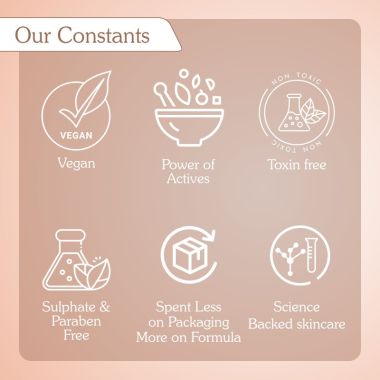 Bake Cosmetics: Rosemary + Rice Water Hair Growth Spray Serum for Hairfall Control