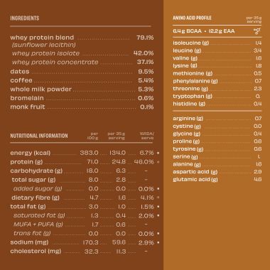 The Whole Truth: Whey Protein Isolate+Concentrate  Cold Coffee 1 kg (2.2 lbs)  24g Protein/Scoop  6.6g BCAA  100% Authentic Whey & No Adulteration  Clean, Light & Easy to Digest