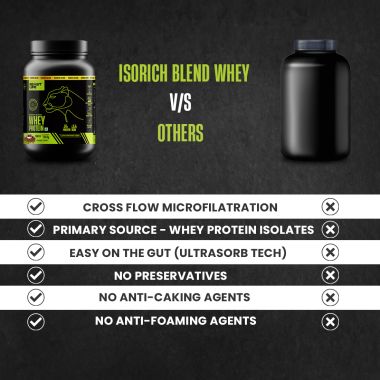 Beastlife: Isorich Blend Whey Protein Isolate + Concentrate With Ultrasorb Tech (924 g, Coffee)