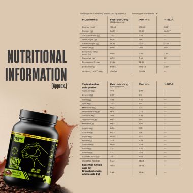 Beastlife: Isorich Blend Whey Protein Isolate + Concentrate With Ultrasorb Tech (924 g, Coffee)