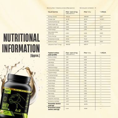 Beastlife: Isorich Blend Whey Protein Isolate + Concentrate With Ultrasorb Tech (924 g, Vanilla)