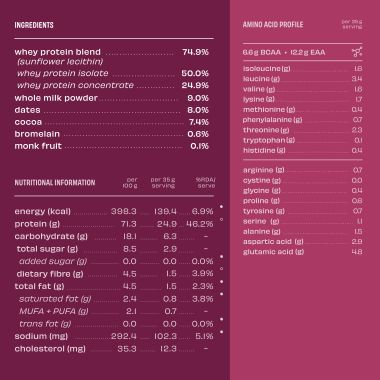 The Whole Truth: Whey Protein Isolate+Concentrate  Light Cocoa 1 kg (2.2 lbs)  24g Protein/Scoop  6.6g BCAA  100% Authentic Whey & No Adulteration  Clean, Light & Easy to Digest