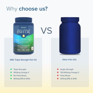 GNC: Triple Strength Fish Oil Omega 3 Capsules for Men & Women | 900mg EPA & DHA | 120 Softgels